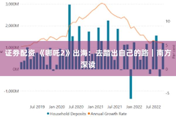 证劵配资 《哪吒2》出海：去踏出自己的路｜南方深读