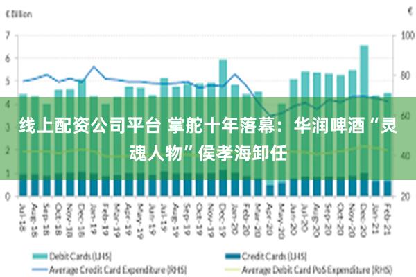 线上配资公司平台 掌舵十年落幕：华润啤酒“灵魂人物”侯孝海卸任