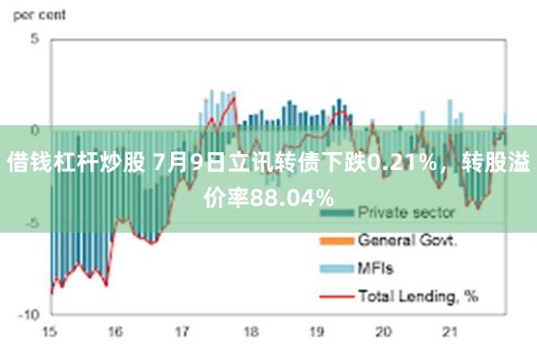 借钱杠杆炒股 7月9日立讯转债下跌0.21%，转股溢价率88.04%
