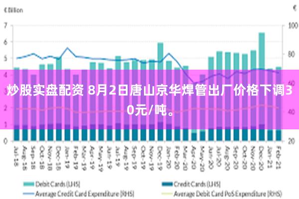 炒股实盘配资 8月2日唐山京华焊管出厂价格下调30元/吨。