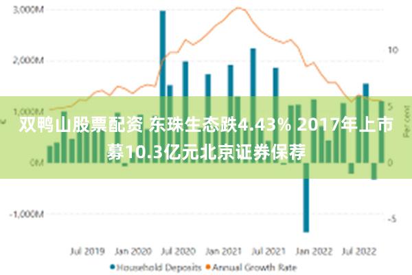双鸭山股票配资 东珠生态跌4.43% 2017年上市募10.3亿元北京证券保荐