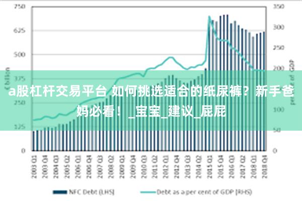 a股杠杆交易平台 如何挑选适合的纸尿裤？新手爸妈必看！_宝宝_建议_屁屁